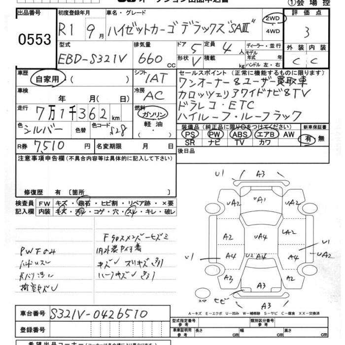 Аукционный лист DAIHATSU HIJET VAN 2019