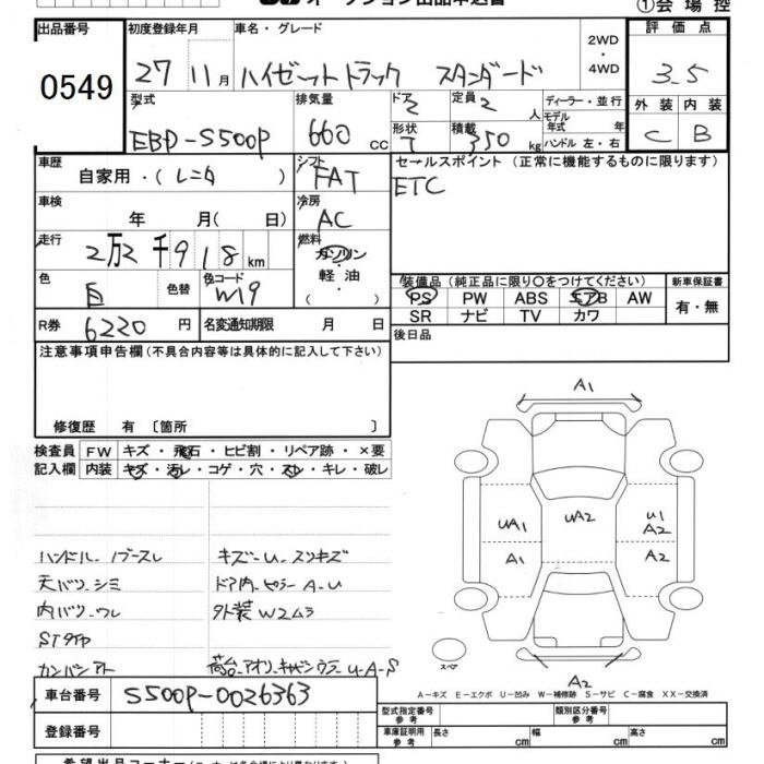 Аукционный лист DAIHATSU HIJET TRUCK 2015