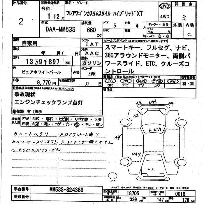 Аукционный лист