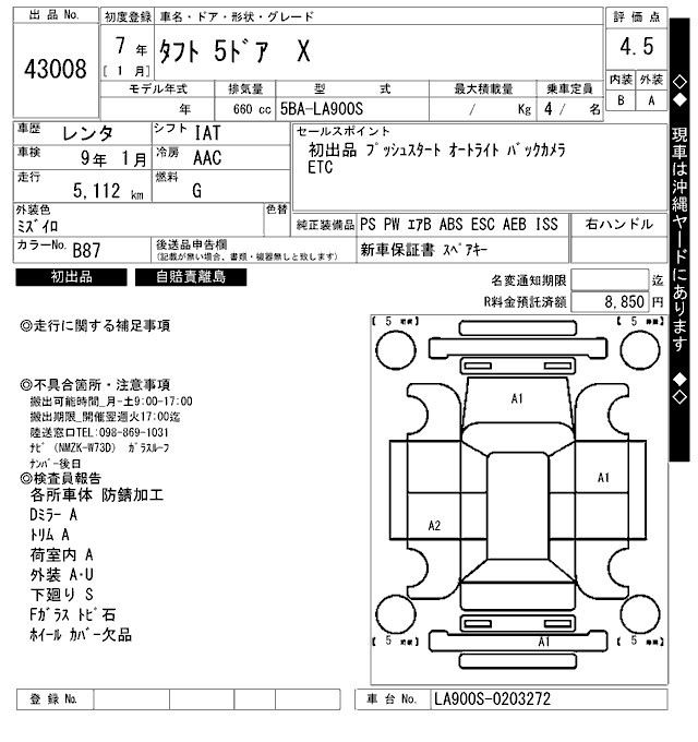 Аукционный лист DAIHATSU TAFT 2025