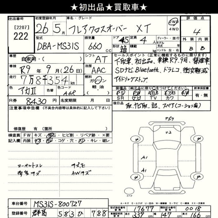 Аукционный лист MAZDA FLAIR 2014