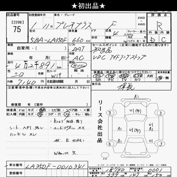 Аукционный лист SUBARU PLEO PLUS 2019