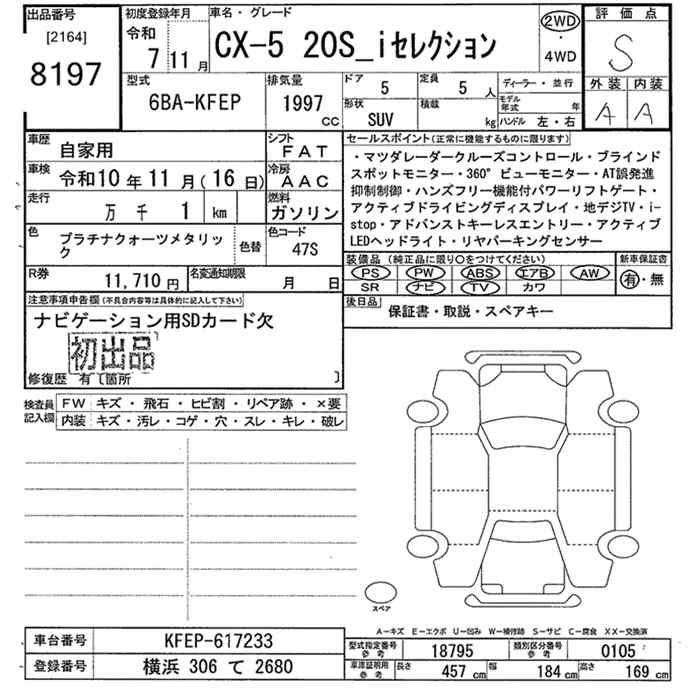 Аукционный лист MAZDA CX-5 2025