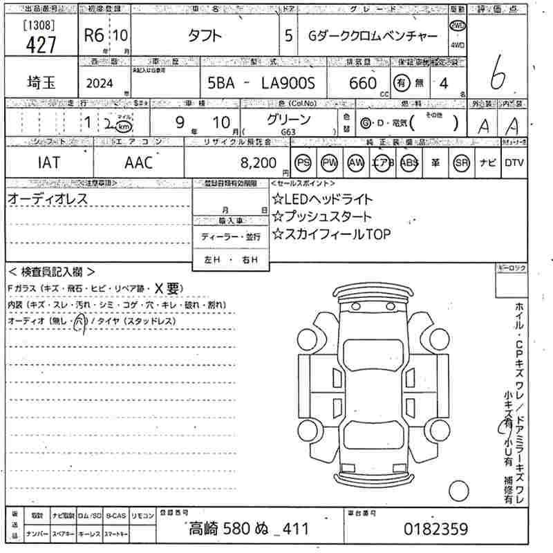 Аукционный лист DAIHATSU TAFT 2024