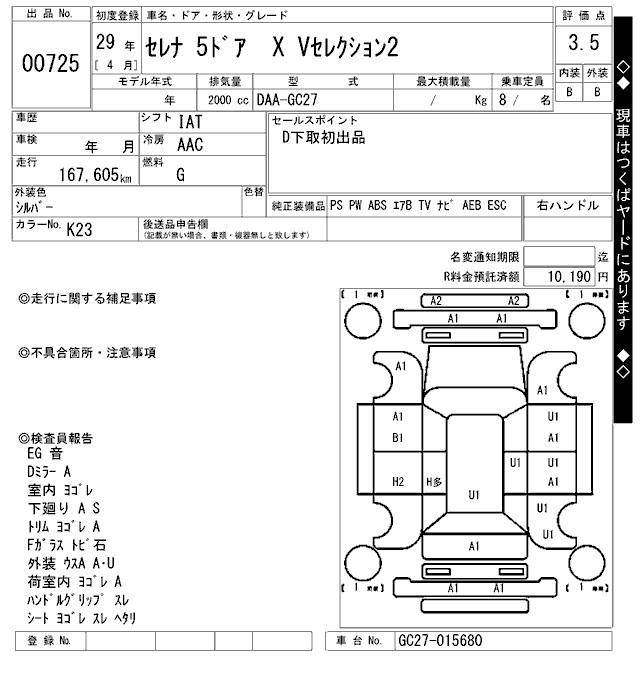 Аукционный лист NISSAN SERENA 2017
