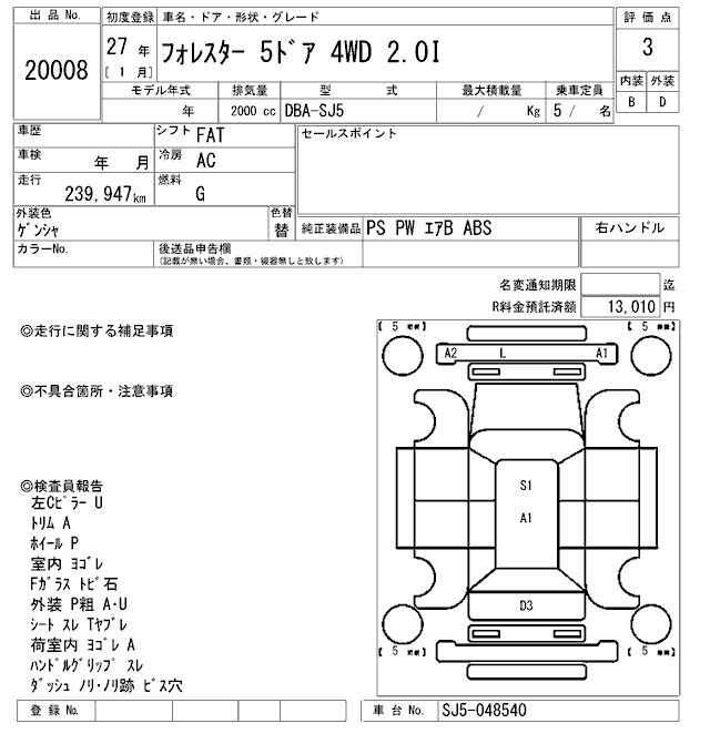 Аукционный лист SUBARU FORESTER 2015