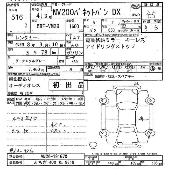 Аукционный лист NISSAN NV200 2022