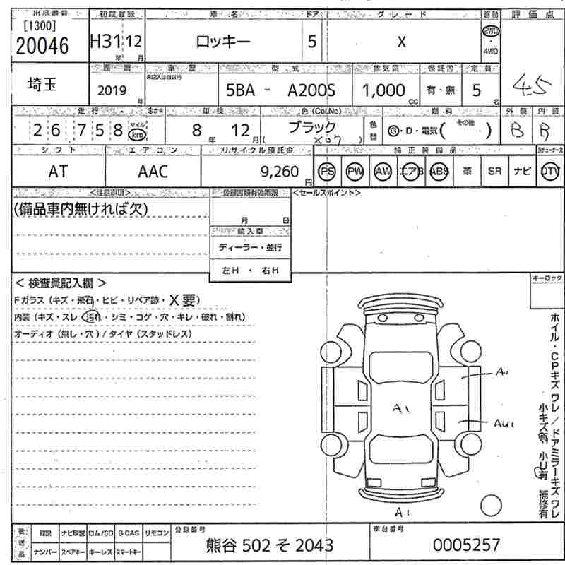Аукционный лист DAIHATSU ROCKY 2019