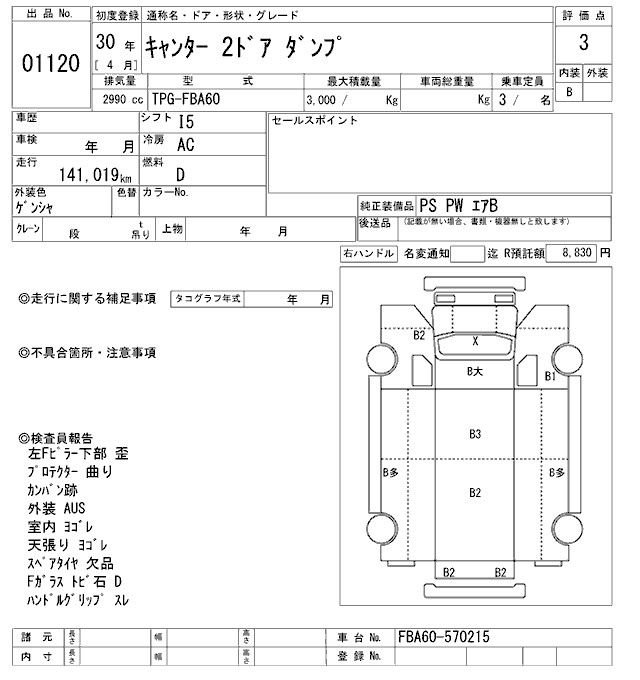 Аукционный лист MITSUBISHI CANTER 2018