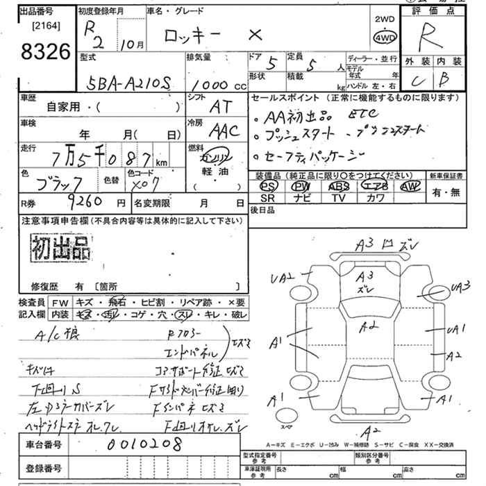 Аукционный лист DAIHATSU ROCKY 2020