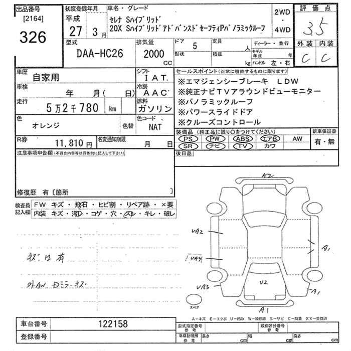 Аукционный лист NISSAN SERENA 2015