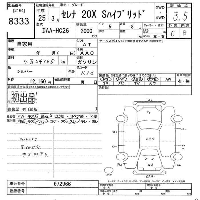 Аукционный лист NISSAN SERENA 2013