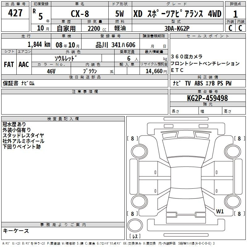 Аукционный лист MAZDA CX-8 2023
