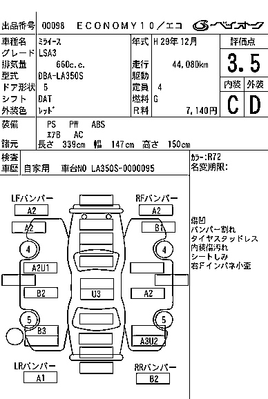 DAIHATSU MIRA E S 2017