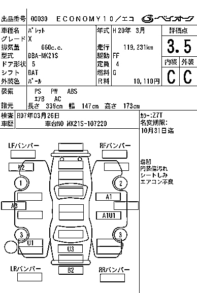 SUZUKI PALETTE 2008
