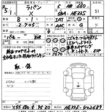 SUZUKI ALTO LAPIN 2023