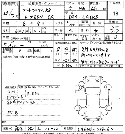 DAIHATSU TANTO 2015