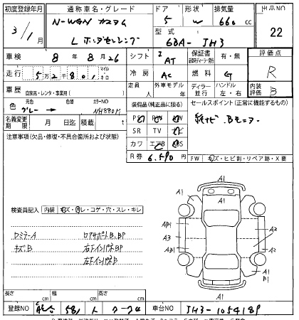 HONDA N WGN 2021