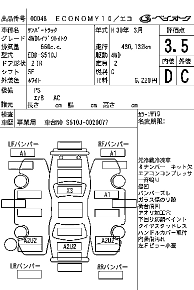 SUBARU SAMBAR 2018