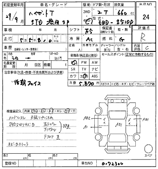 DAIHATSU HIJET TRUCK 2017