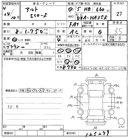 SUZUKI ALTO ECO 2012