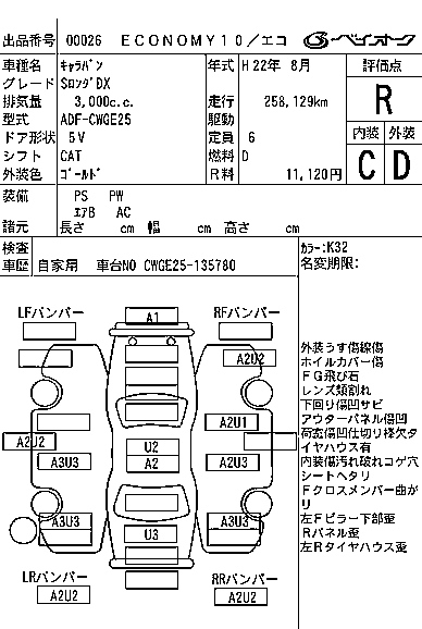 NISSAN CARAVAN VAN 2010