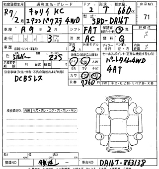 SUZUKI CARRY TRUCK 2025
