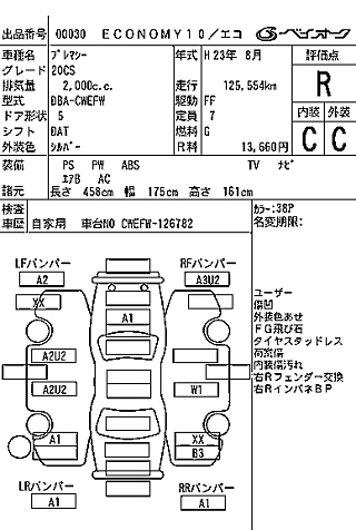 MAZDA PREMACY 2011