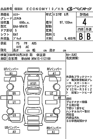 SUZUKI HUSTLER 2015