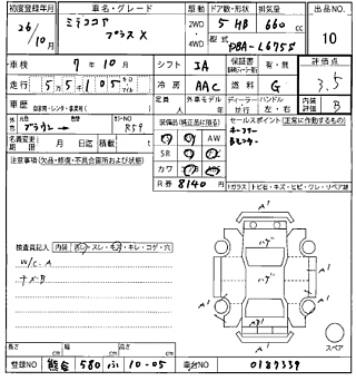 DAIHATSU MIRA 2014