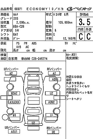 NISSAN SERENA 2012