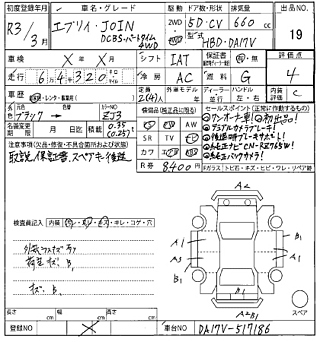 SUZUKI EVERY 2021