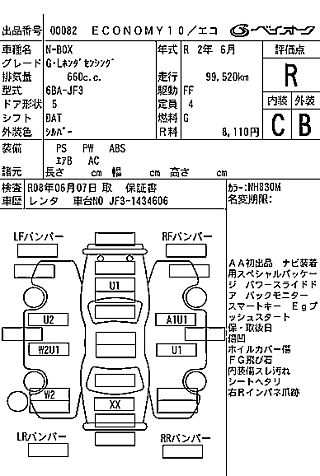 HONDA N BOX 2020