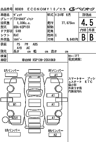 car slider