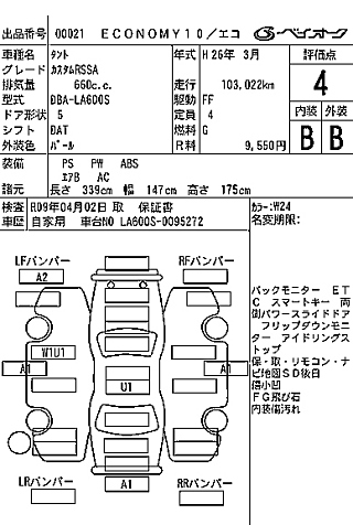 DAIHATSU TANTO 2014