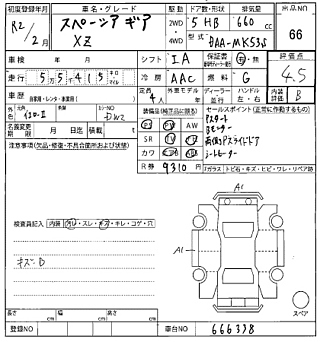 SUZUKI SPACIA GEAR 2020