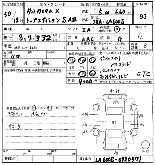 DAIHATSU TANTO 2018