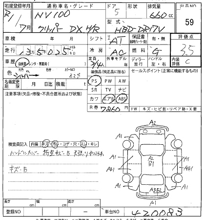 NISSAN CLIPPER VAN 2019