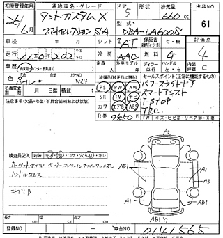 DAIHATSU TANTO 2014