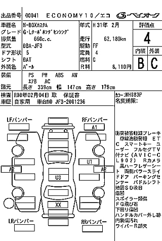 HONDA N BOX 2019