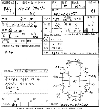 NISSAN CLIPPER VAN 2020