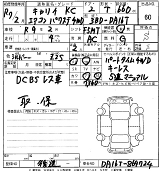 SUZUKI CARRY TRUCK 2025