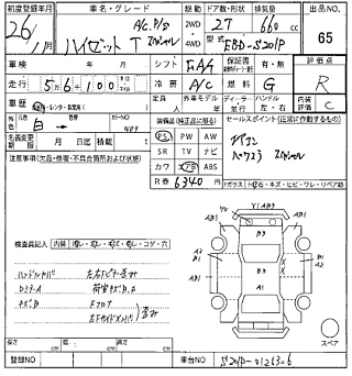 DAIHATSU HIJET TRUCK 2014