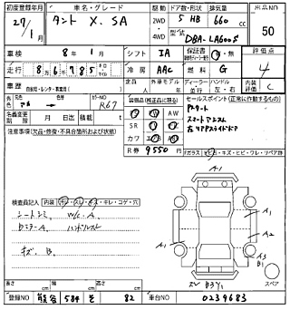 DAIHATSU TANTO 2015