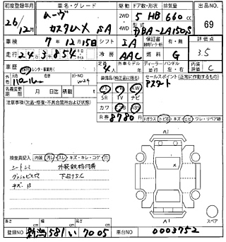 DAIHATSU MOVE 2014