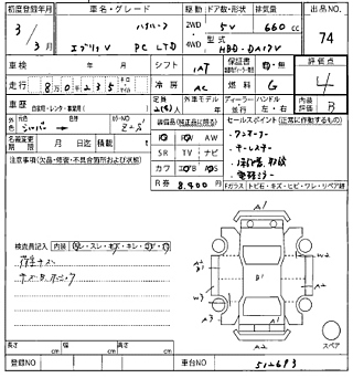 SUZUKI EVERY 2021