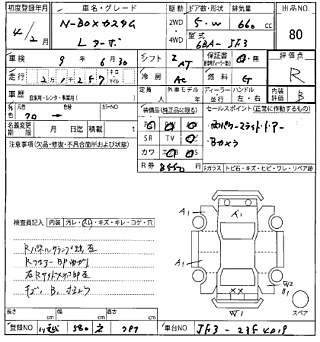HONDA N BOX 2022