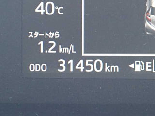 TOYOTA AQUA 2020