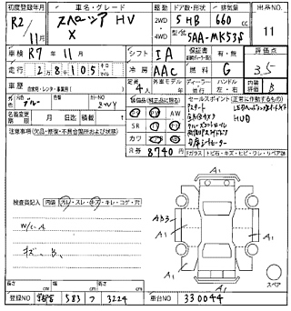 SUZUKI SPACIA 2020
