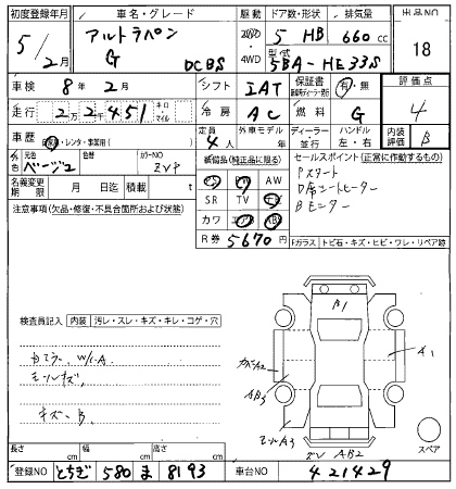 SUZUKI ALTO LAPIN 2023